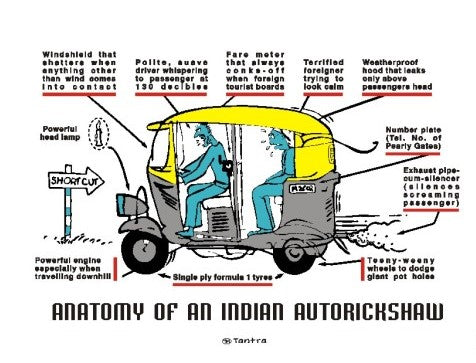Anatomy of Rickshaw